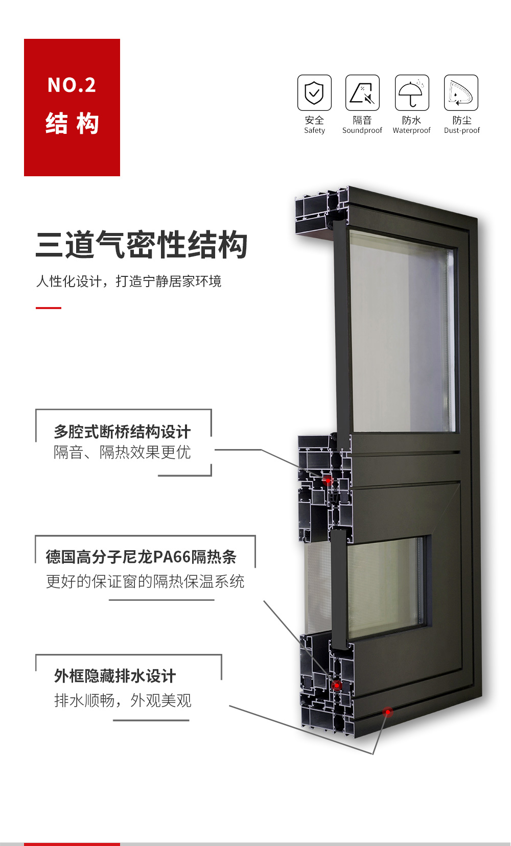 120平開(kāi)窗LD-2484詳情頁(yè)_10.jpg