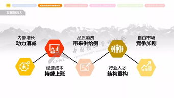 2018年全國物業(yè)管理行業(yè)發(fā)展報告正式發(fā)布 行業(yè)迎來高質量發(fā)展新階段